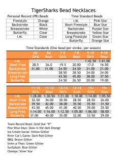 TigerSharks Bead Necklaces