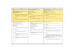 long term plan year 1 and 2 - secure