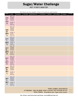 Sugar/Water Challenge