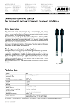 Ammonia-sensitive sensor for ammonia measurements in
