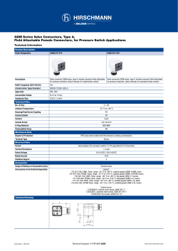 GDM Series Valve Connectors, Type A, Field Attachable Female