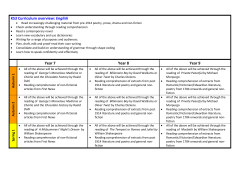 English Curriculum Plan