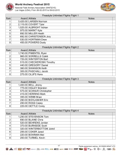 World Archery Festival 2015