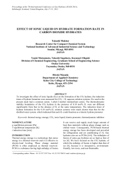 effect of ionic liquid on hydrate formation rate in carbon dioxide