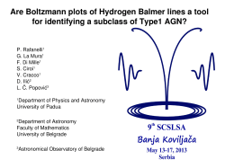 Boltzmann Plot