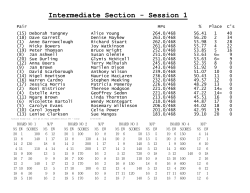 Intermediate Section - Session 1