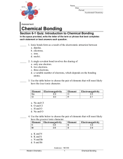 Chemical Bonding - mchsapchemistry.com