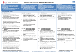 Body Systems and Diseases - Singapore American School