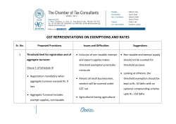 GST REPRESENTATIONS ON EXEMPTIONS AND RATES