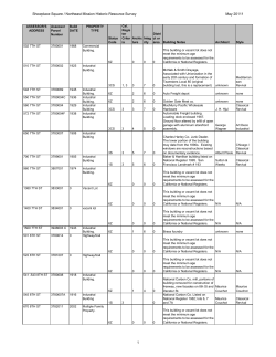 Showplace Sq survey data.xlsx - San Francisco Planning Department