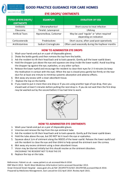 Antibiotic Chloramphenicol Short course to treat infection Glaucoma