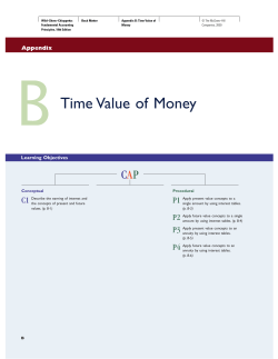 Time Value of Money - Canvas by Instructure