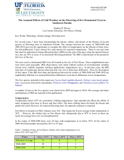 Effects of Cold weather on Flowering Trees