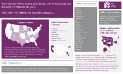 Ever wonder which states are compact or which states are the best