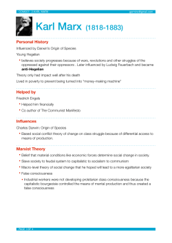 2. Karl Marx
