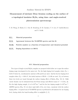 Measurement of intrinsic Dirac fermion cooling on the surface of a