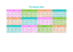 Synonyms - Al-Ashraf Primary School