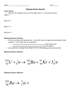 Balancing Reactions, Fission, and Fusion Reactions