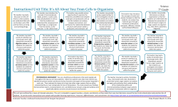 Instructional Unit Title: It`s All About You: From Cells to Organisms