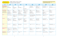 skills overview chart - Superkids Reading Program