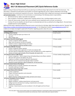 (AP) Quick Reference Guide