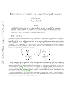 Finite matrices are complete for (dagger