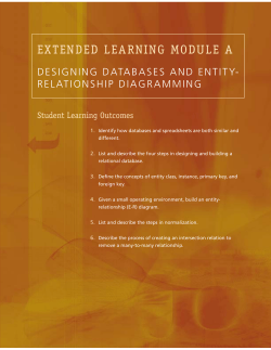 EXTENDED LEARNING MODULE A