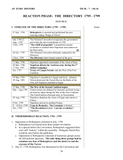 reaction phase: the directory 1795 - 1799