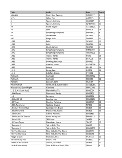 Karaoke by Title - All-Star Productions Omaha