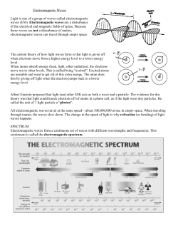 Electromagnetic waves are a disturbanc