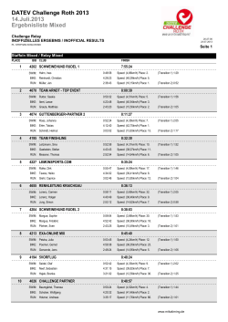 mixed - Challenge Family