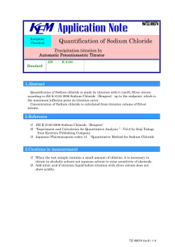 Quantification of Sodium Chloride