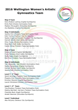 Central 2016 Wellington Nationals Team Aug16