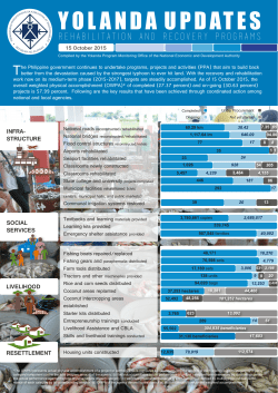 October Yolanda Updates - Yolanda Rehabilitation and Recovery