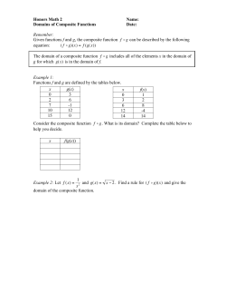Honors Math 2 Name: Domains of Composite Functions Date