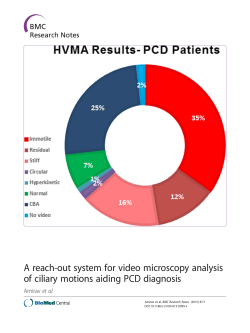 A reach-out system for video microscopy analysis of ciliary motions