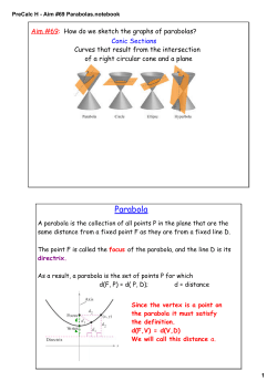 PreCalc H - Aim #69 Parabolas.notebook