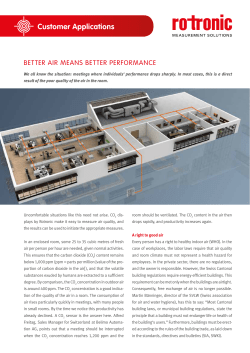 Rotronic CO2 Measuring device for air control