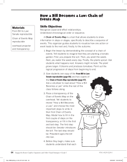 How a Bill Becomes a Law: Chain of Events Map