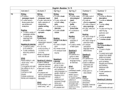 English Modules Yr 4
