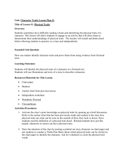 Unit: Character Traits Lesson Plan #1 Title of Lesson #1: Physical