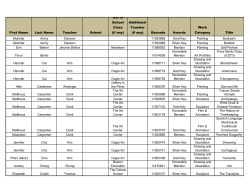 Scholastic Complete Awards Spreadsheet
