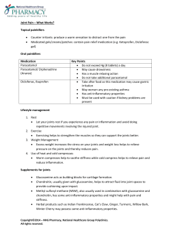 Joint Pain &ndash; What Works? Topical painkillers &bull; Counter irritants