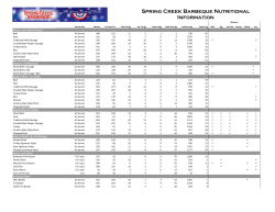 Spring Creek Barbeque Nutritional Information
