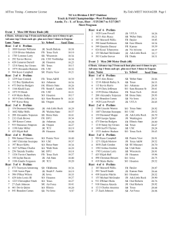 Lists - Arkansas Razorbacks