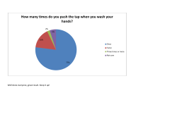How many times do you push the tap when you wash your hands?