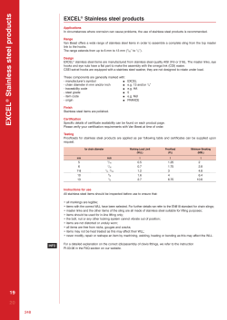 Stainless Steel products