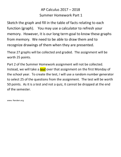 AP Calculus AB &ndash; Part 1
