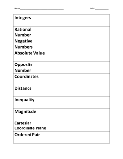 Integers Rational Number Negative Numbers Absolute Value