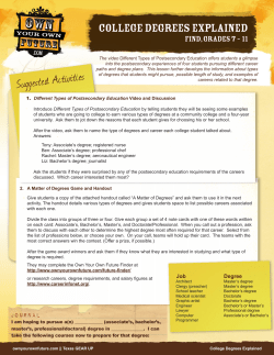 College Degrees Explained